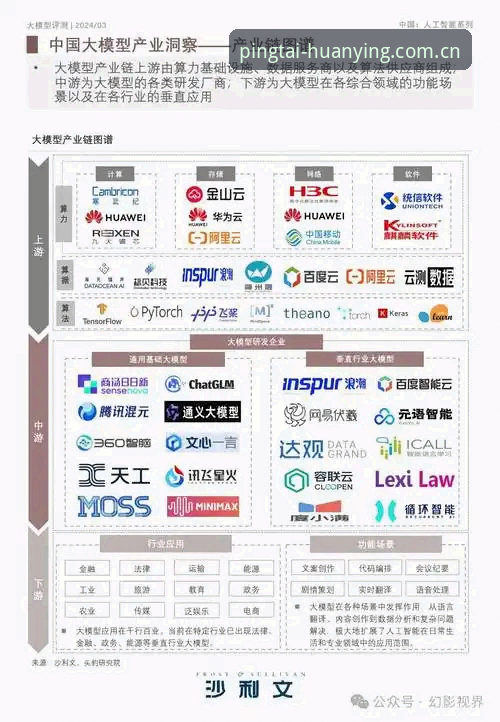 幻影体育App下载安全吗？2024年最新评测揭露行业趋势与安全真相